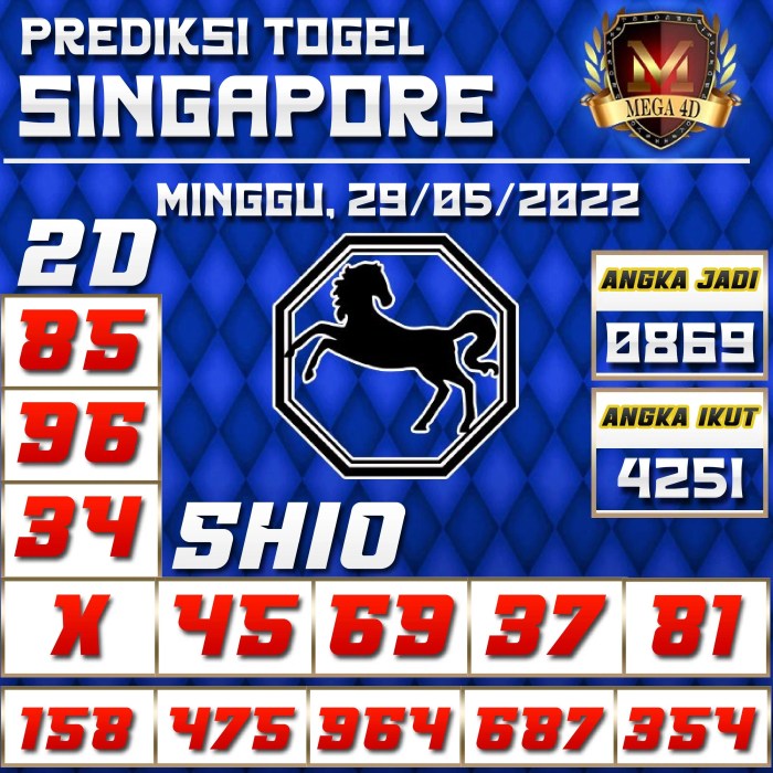 Diskon spesial pasaran Singapura CHUTOGEL