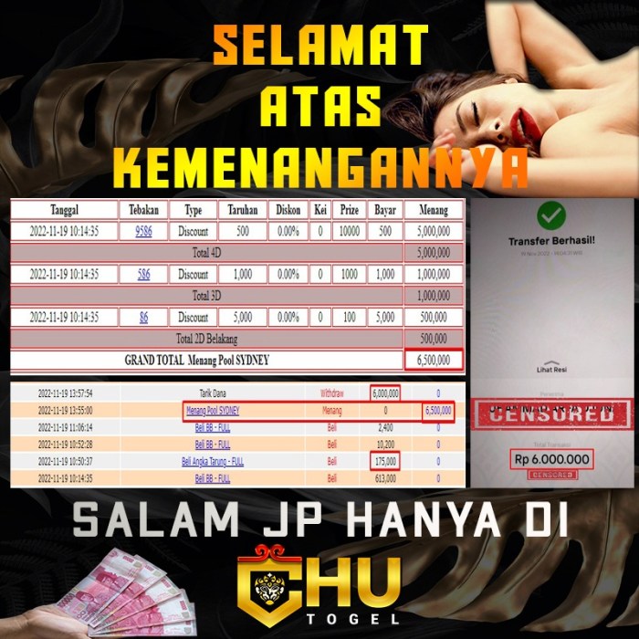 Minimal deposit dan withdraw di CHUTOGEL