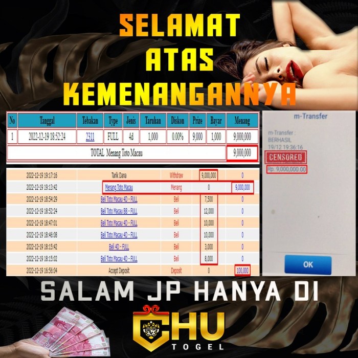 CHUTOGEL - Promo Produk Populer di Chutogel dengan Potongan Harga