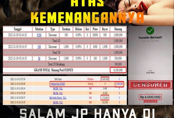 Promo CHUTOGEL Bonus Mingguan dengan Hadiah Spesial