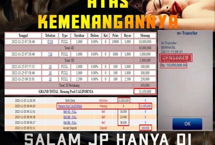 CHUTOGEL - Mengenal Singkatan dalam Japan Pools 4D