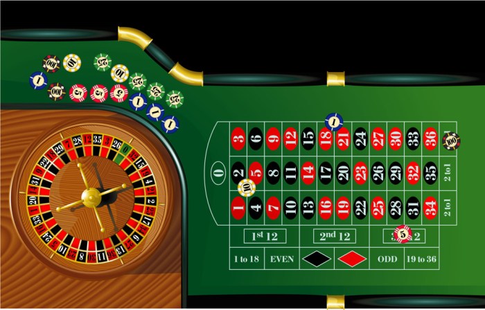 CHUTOGEL - Strategi bermain roulette di casino Eropa